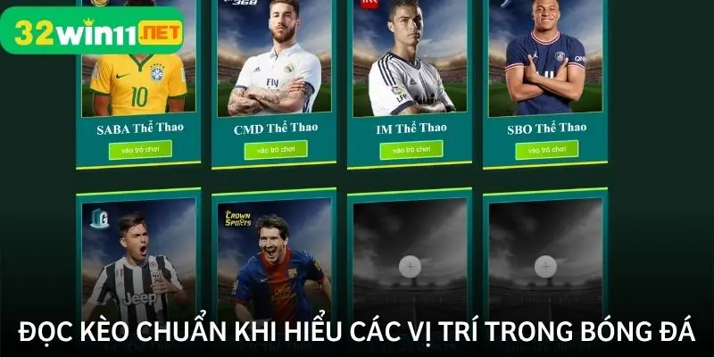 Hiểu các vị trí trong bóng đá để soi kèo chính xác